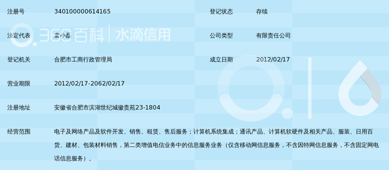 软件定制开发助力企业发展