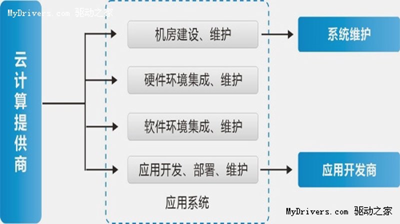 合肥软件开发行业新动态:机遇与挑战并存