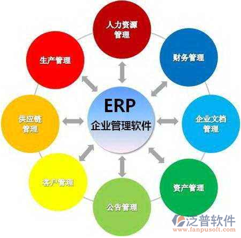 移动应用开发：技术驱动未来之路